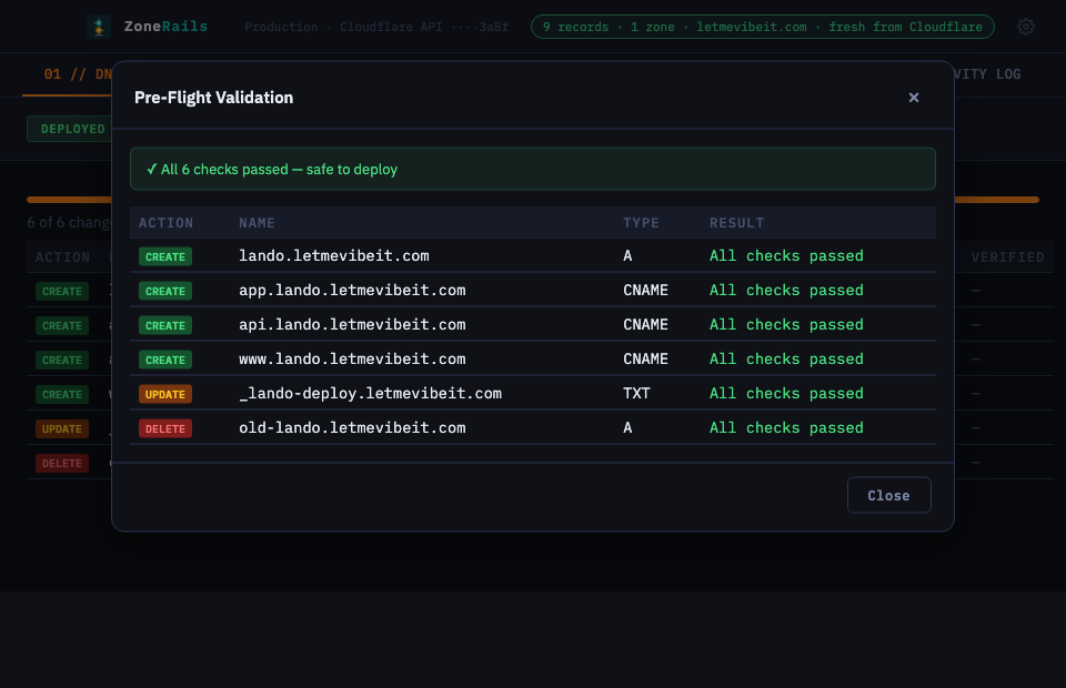 Pre-flight validation modal